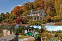 Residential Property for sale in Berks County, Pennsylvania