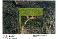 Property for sale in Calhoun County, Alabama