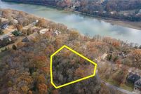 Property for sale in Washington County, Arkansas