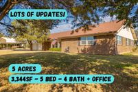 Residential Property for sale in Randall County, Texas