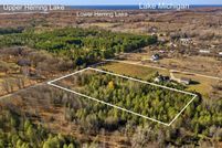 Property for sale in Benzie County, Michigan