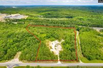 Property for sale in Kershaw County, South Carolina