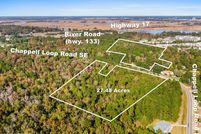Undeveloped Land for sale in Brunswick County, North Carolina