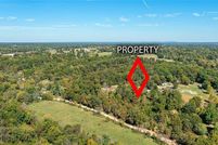 Property for sale in Washington County, Arkansas