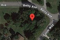 Property for sale in Indian River County, Florida