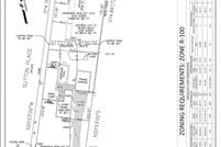 Property for sale in Monmouth County, New Jersey