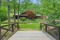 Property for sale in Pickens County, Georgia