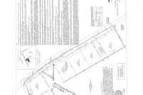 Property for sale in Johnson County, Texas