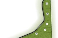 Property for sale in Lee County, Alabama