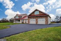 Residential Property for sale in Berks County, Pennsylvania