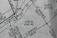 Property for sale in Russell County, Kentucky