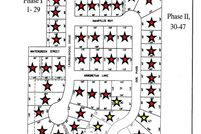 Undeveloped Land for sale in Ingham County, Michigan