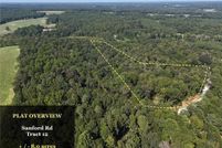 Lakefront Property for sale in Jackson County, Georgia