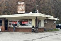 Commercial Property for sale in Franklin County, Alabama