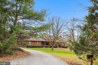 Property for sale in Adams County, Pennsylvania