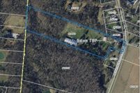 Property for sale in Warren County, Ohio