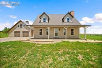 Property for sale in El Paso County, Colorado