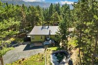 Property for sale in Teller County, Colorado