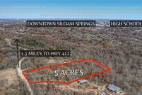 Property for sale in Benton County, Arkansas