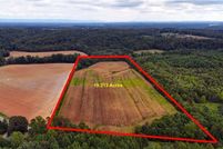 Farm Property for sale in Surry County, North Carolina