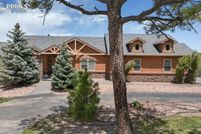Property for sale in El Paso County, Colorado