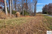 Property for sale in Henry County, Virginia