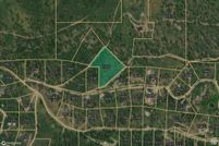 Property for sale in Summit County, Utah