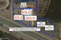 Property for sale in Simpson County, Mississippi