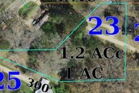 Property for sale in Lawrence County, Mississippi