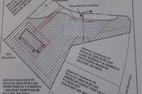 Property for sale in Harrison County, Mississippi