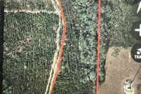 Property for sale in Stone County, Mississippi