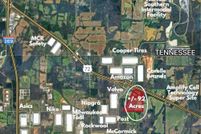 Property for sale in Marshall County, Mississippi
