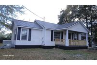 Residential Property for sale in Jefferson County, Alabama