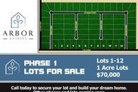 Property for sale in Eddy County, New Mexico