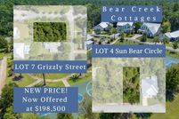 Property for sale in Walton County, Florida
