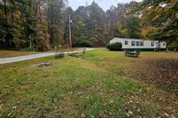 Property for sale in Meigs County, Tennessee