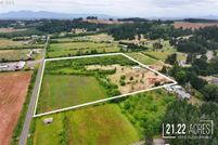 Property for sale in Lane County, Oregon