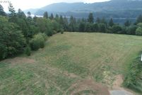 Property for sale in Cowlitz County, Washington