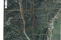 Farm Property for sale in Coos County, Oregon