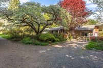 Property for sale in Clackamas County, Oregon