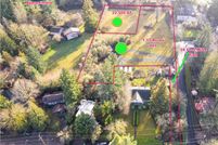 Property for sale in Multnomah County, Oregon