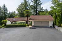 Property for sale in Multnomah County, Oregon