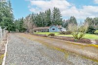 Property for sale in Clackamas County, Oregon