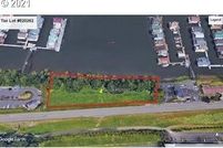 Property for sale in Multnomah County, Oregon