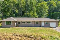 Property for sale in Multnomah County, Oregon