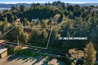 Property for sale in Coos County, Oregon