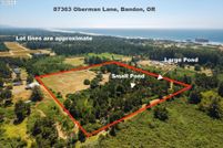 Property for sale in Coos County, Oregon