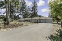 Property for sale in Clackamas County, Oregon