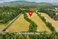 Property for sale in Lane County, Oregon