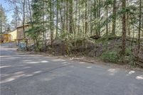 Property for sale in Clackamas County, Oregon